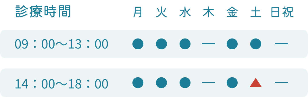 診療時間 月火水金…09：00～13：00/14：00～18：00、土…09：00～13：00/14：00～17：00、休診日…木・日・祝日